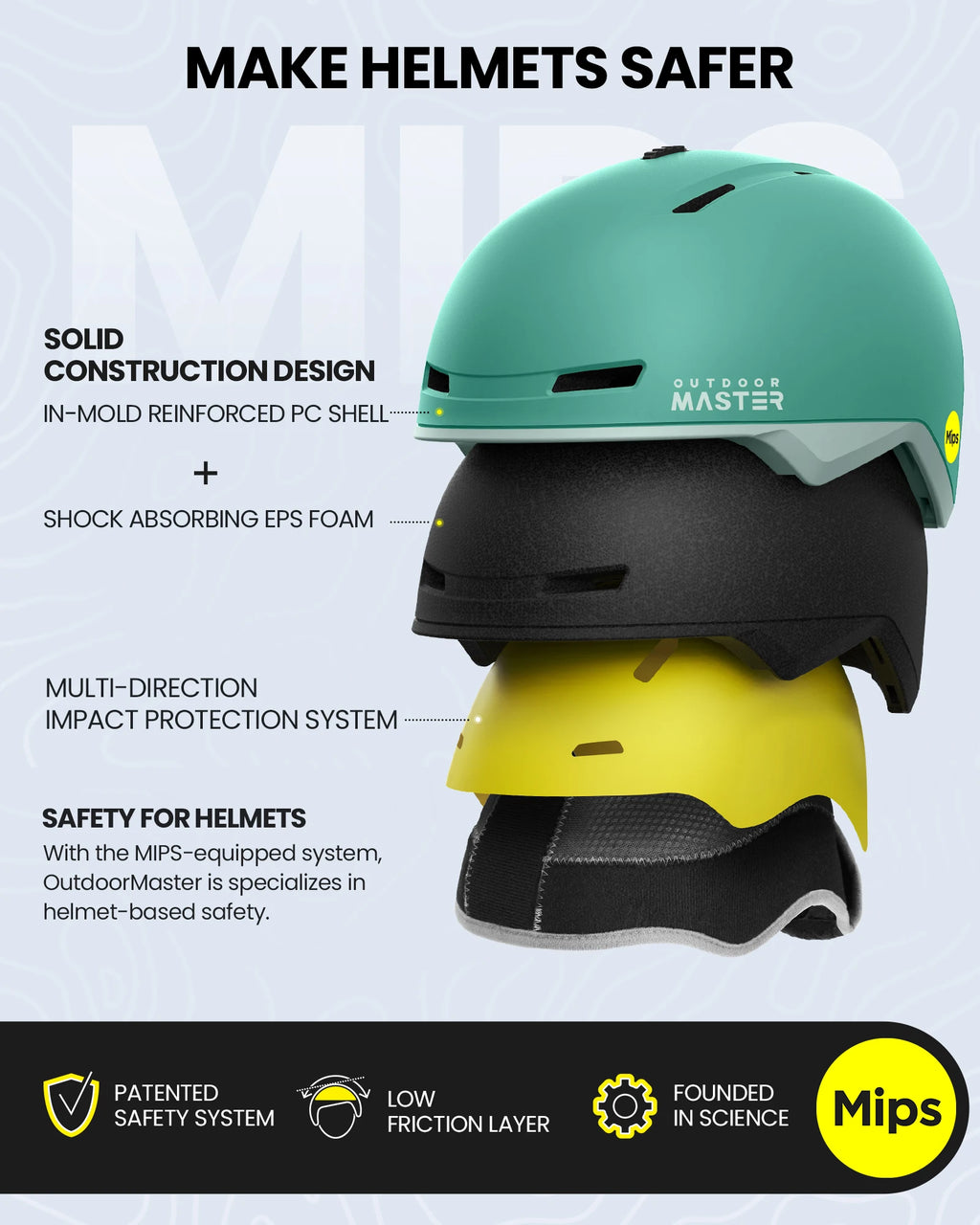 OutdoorMaster CE EN Mips