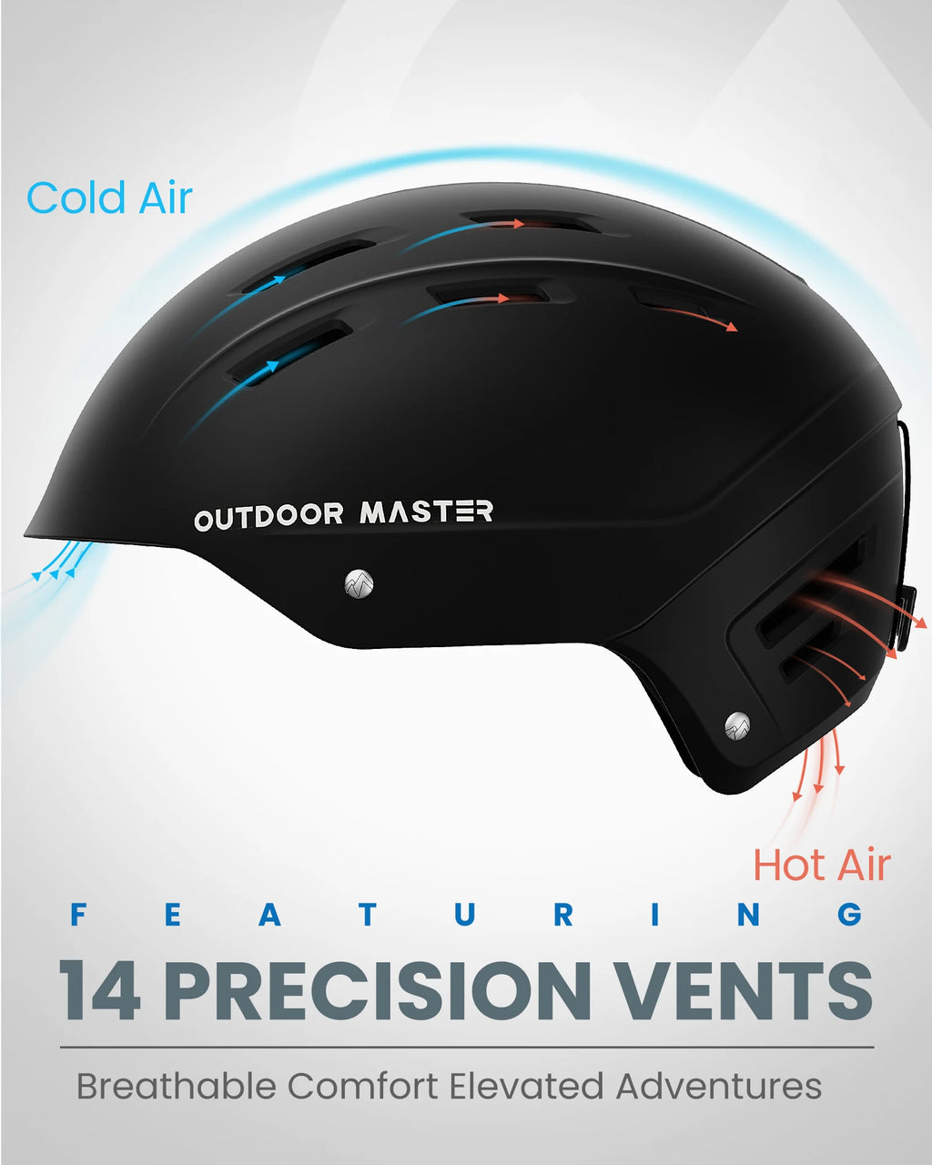 OutdoorMaster Kelvin 2 Ski Helmet