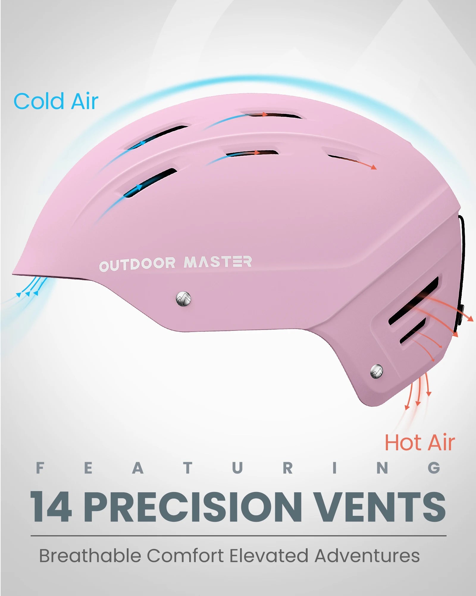 OutdoorMaster Kelvin 2 Ski Helmet