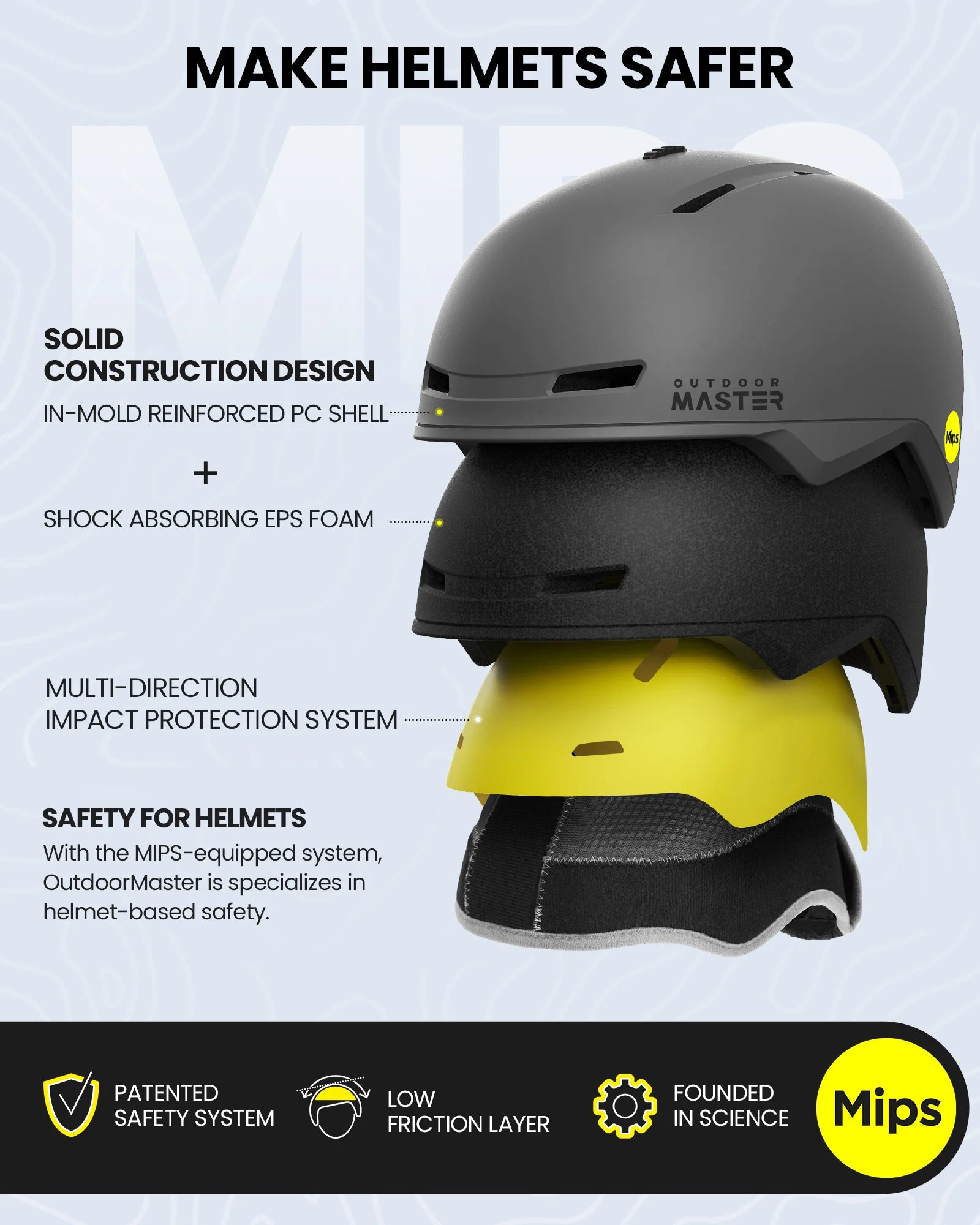 OutdoorMaster OEM Mips Ski Helmet