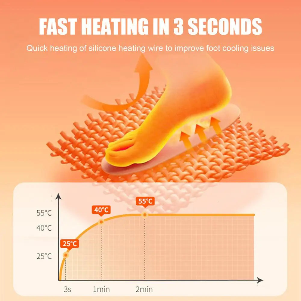 Rechargeable Heated Ski Socks